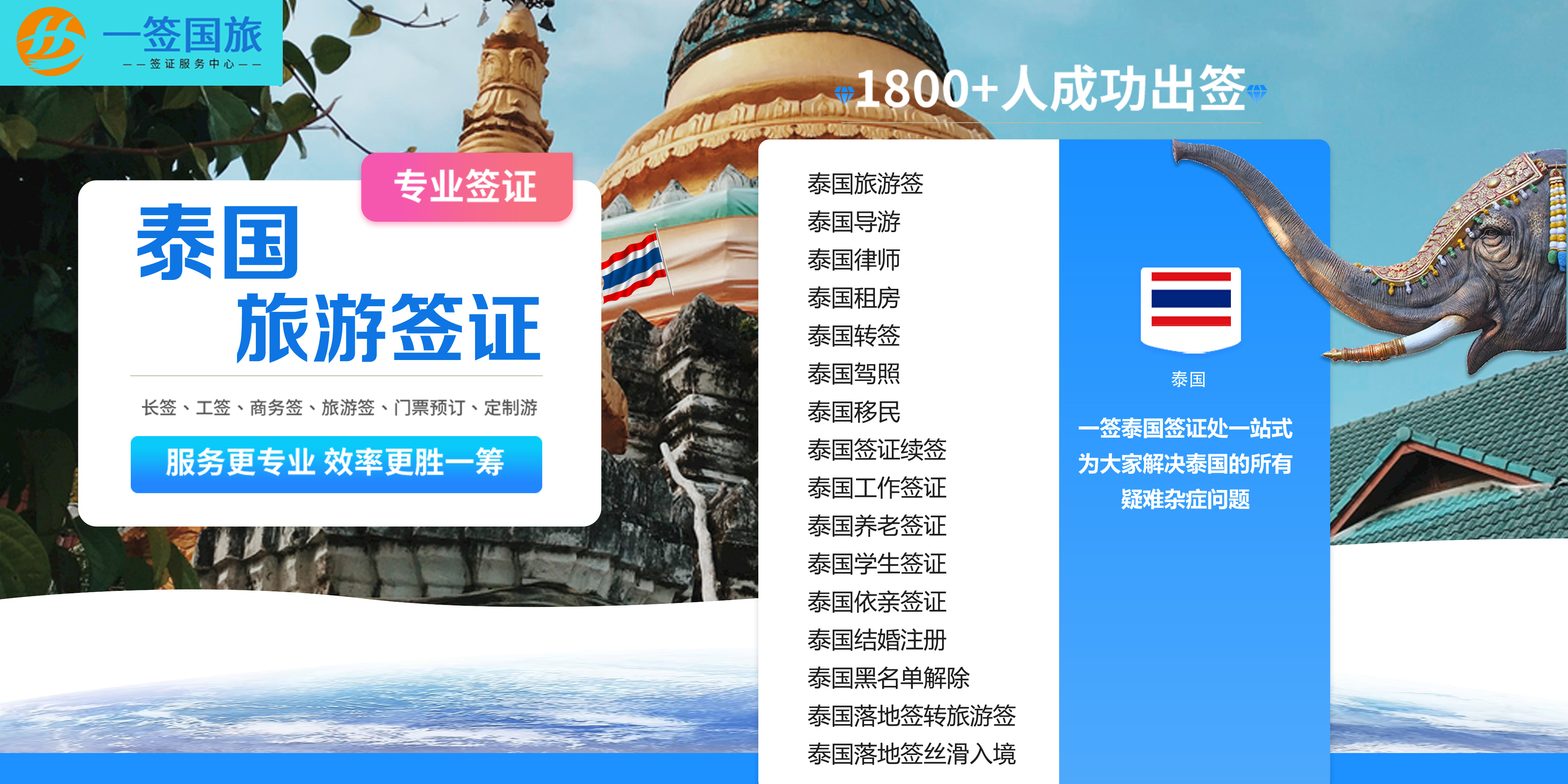 廣告圖